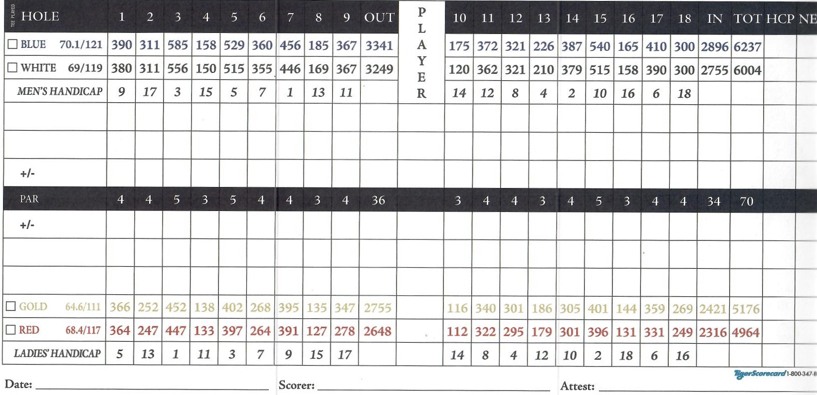Scorecard Twin Hills Country Club